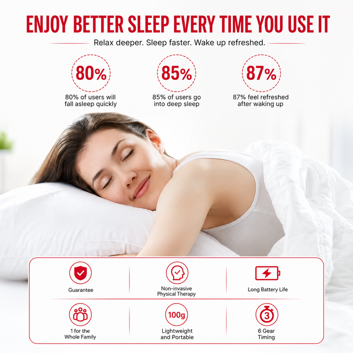 Premium Vagus Nerve Stimulator Sleep Aid Ear Clip Neurostimulation Device for Relaxation Stress Relief Sleep Support Portable Wellness Use Daily