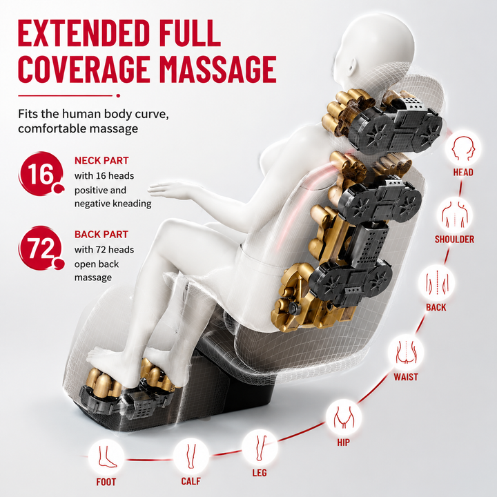 Premium Vibrating Massage Chair Cushion Heated Neck Back Muscle Massager Remote Control Electric Seat Pad Fatigue Relief Home Office Use Gift