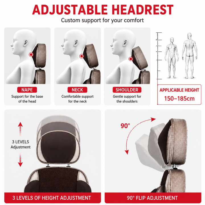 Premium Vibrating Massage Chair Pad Heated Neck Back Cushion Remote Control Vibration Massager Heat Therapy Seat Pad for Home Office Travel Use