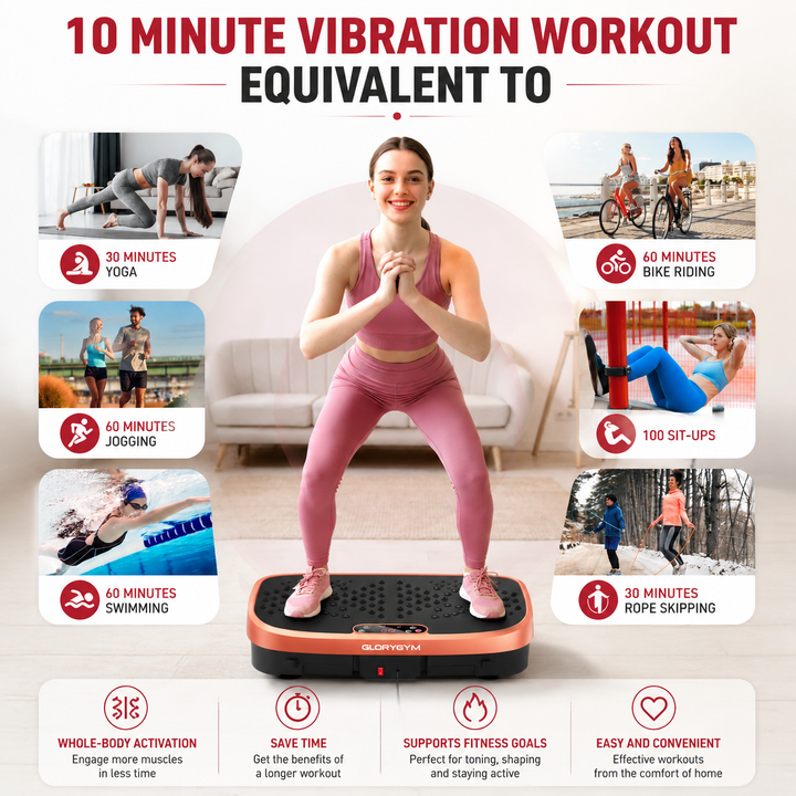Premium Vibration Plate Exercise Machine Whole Body Shaker 120 Speed Levels 330 lb Capacity Non-Slip Platform Home Fitness Platform