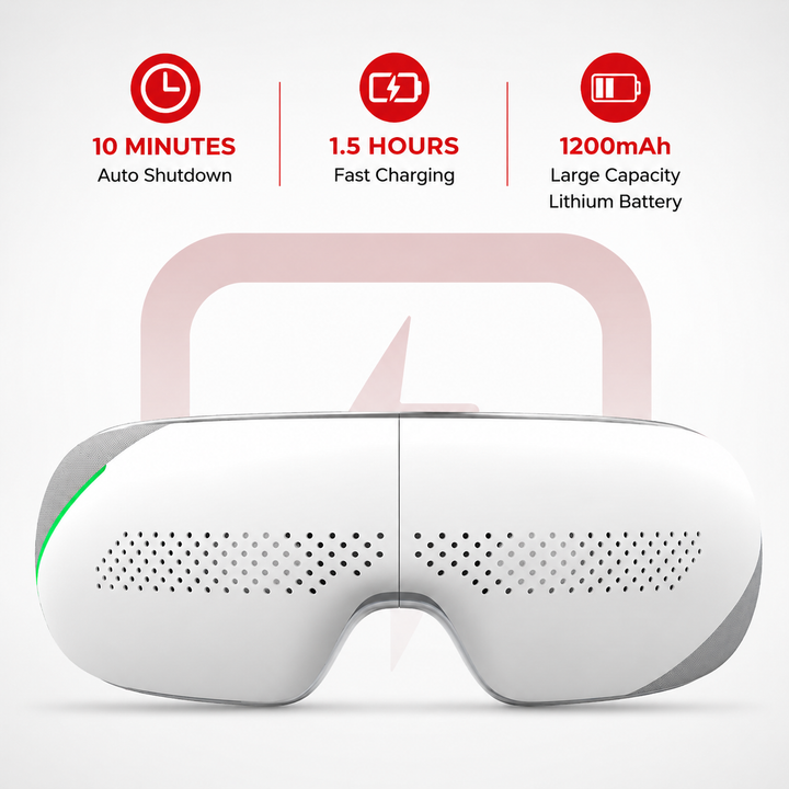Premium Visible Eye Massager with Heat Bluetooth Air Pressure Massage Relaxation for Eye Strain Dark Circles Eye Bags Migraine Relief Foldable Portable Design