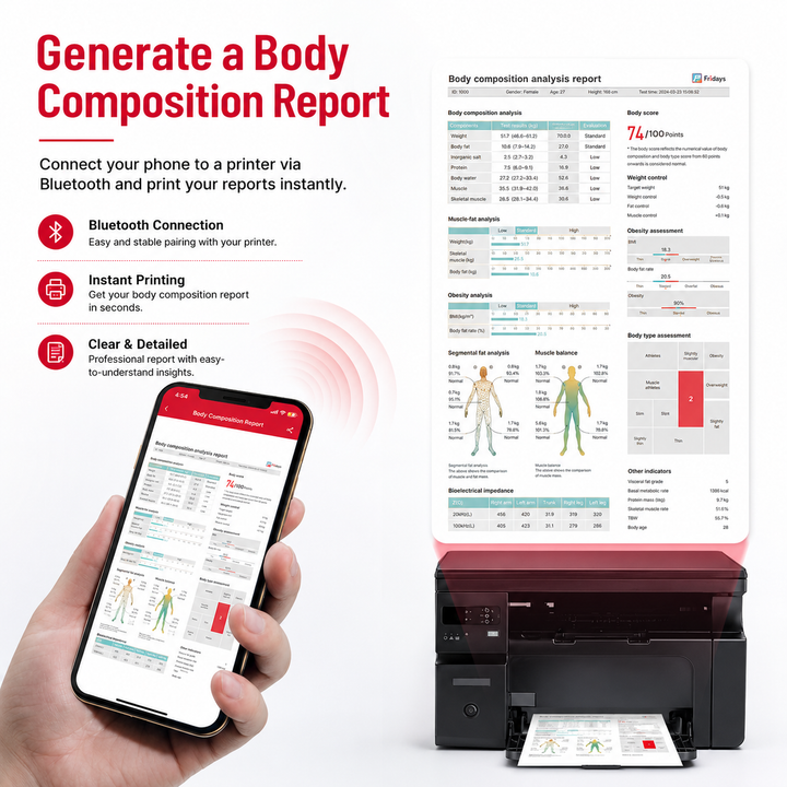Premium Voice Broadcast Body Fat Scale 8 Electrode Smart Bioimpedance Analyzer BMI Muscle Fat Weight Health Tracker App Sync LCD Solar Scale