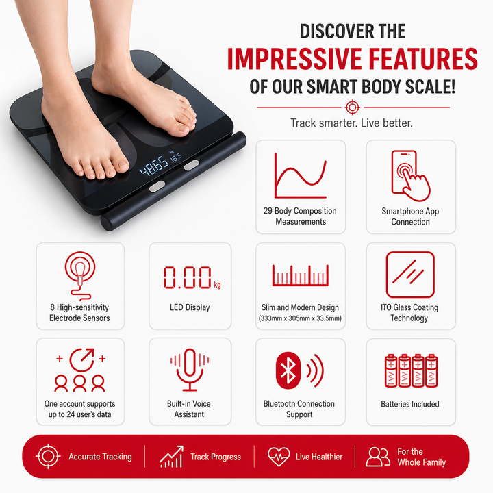 Premium Voice Broadcast Body Fat Scale 8 Electrode Smart Bioimpedance Analyzer BMI Muscle Fat Weight Health Tracker App Sync LCD Solar Scale