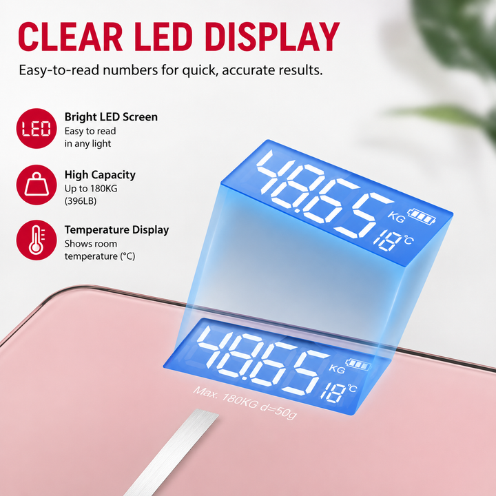 Premium Voice Broadcast Body Fat Scale 8 Electrode Smart Bioimpedance Analyzer BMI Muscle Fat Weight Health Tracker App Sync LCD Solar Scale