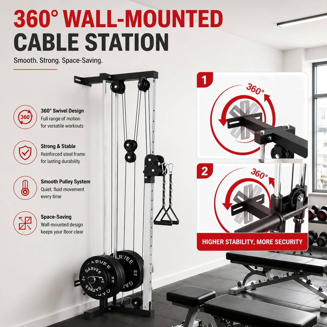 Premium Wall Mount Cable Station Dual Pulley LAT Pulldown Machine Cable Crossover System 18 Height Positions Heavy Duty Home Gym Strength Trainer
