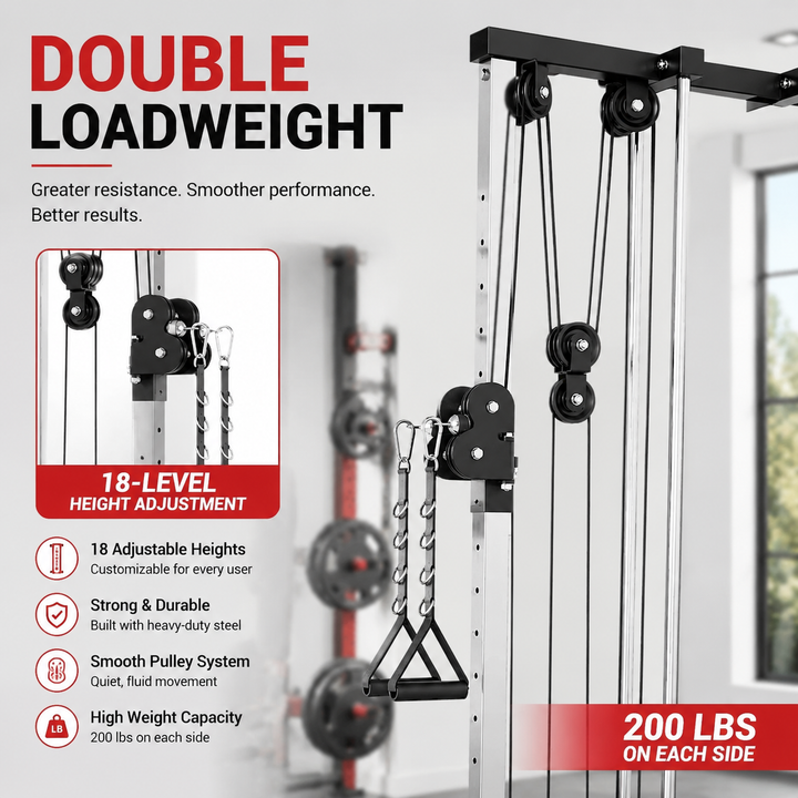 Premium Wall Mount Cable Station Dual Pulley LAT Pulldown Machine Cable Crossover System 18 Height Positions Heavy Duty Home Gym Strength Trainer