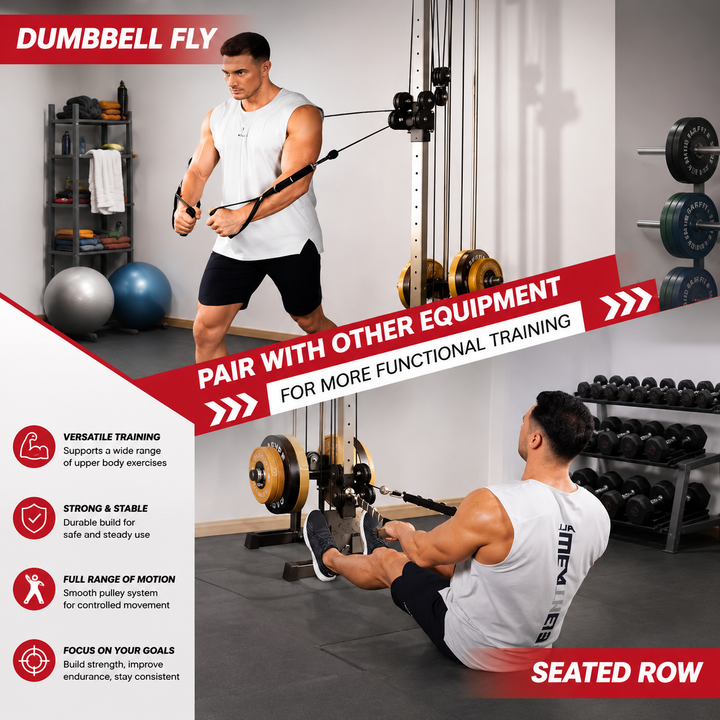 Premium Wall Mount Cable Station Dual Pulley LAT Pulldown Machine Cable Crossover System 18 Height Positions Heavy Duty Home Gym Strength Trainer