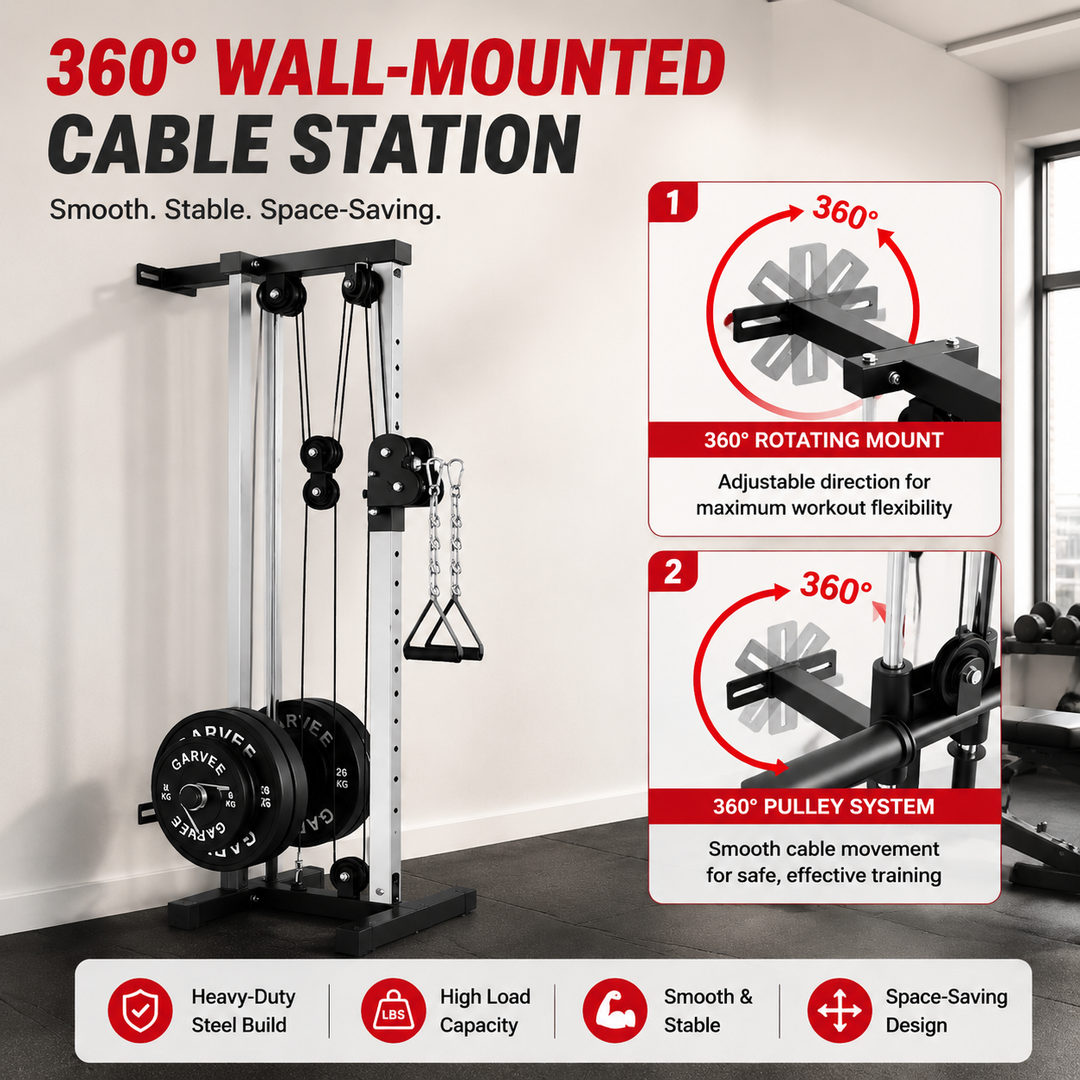 Premium Wall Mount Cable Station Dual Pulley LAT Pulldown Machine Cable Crossover System 18 Height Settings Home Gym Strength Training Equipment