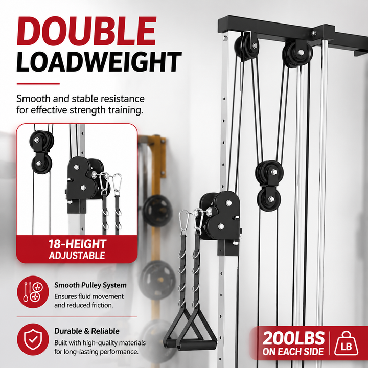 Premium Wall Mount Cable Station Dual Pulley LAT Pulldown Machine Cable Crossover System 18 Height Settings Home Gym Strength Training Equipment