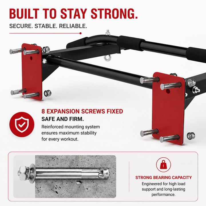 Premium Wall Mounted Pull-Up Bar Heavy Duty Chin-Up Bar Multi Grip Strength Training Home Gym Core Back Workout Equipment 200KG Capacity Steel Frame