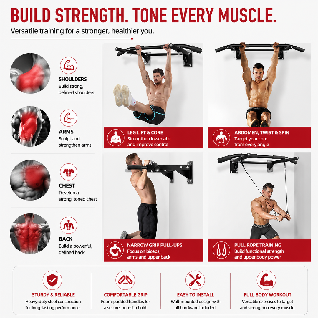 Premium Wall Mounted Pull-Up Bar Heavy Duty Chin-Up Bar Multi Grip Strength Training Home Gym Core Back Workout Equipment 200KG Capacity Steel Frame