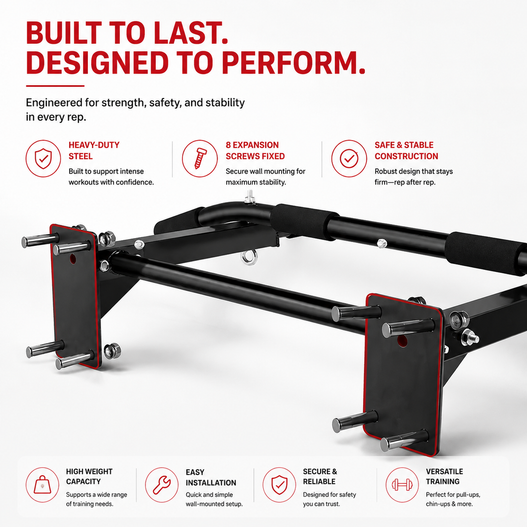 Premium Wall Mounted Pull-Up Bar Heavy Duty Chin-Up Bar Multi Grip Strength Training Home Gym Upper Body Core Workout Equipment 200KG Capacity