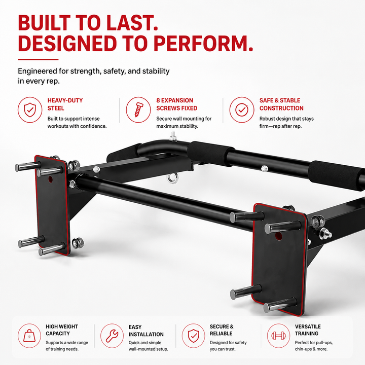 Premium Wall Mounted Pull-Up Bar Heavy Duty Chin-Up Bar Multi Grip Strength Training Home Gym Upper Body Core Workout Equipment 200KG Capacity