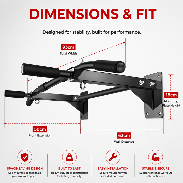 Premium Wall Mounted Pull-Up Bar Heavy Duty Chin-Up Bar Multi Grip Strength Training Home Gym Upper Body Core Workout Equipment 200KG Capacity