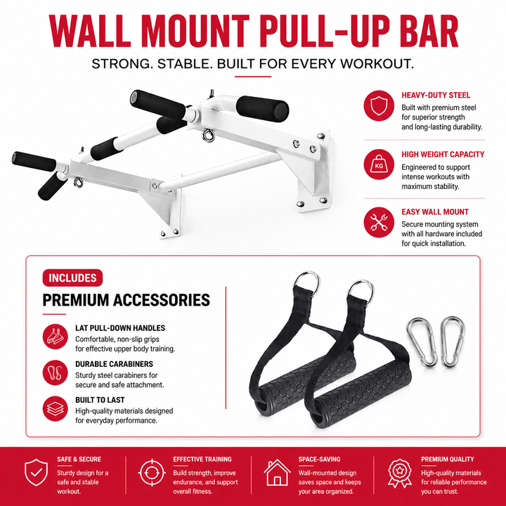 Premium Wall Mounted Pull-Up Bar Heavy Duty Chin-Up Bar Multi Grip Strength Training Home Gym Upper Body Core Workout Equipment 200KG Capacity
