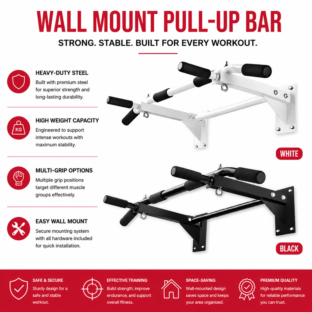 Premium Wall Mounted Pull-Up Bar Heavy Duty Chin-Up Bar Multi Grip Strength Training Home Gym Upper Body Core Workout Equipment 200KG Capacity