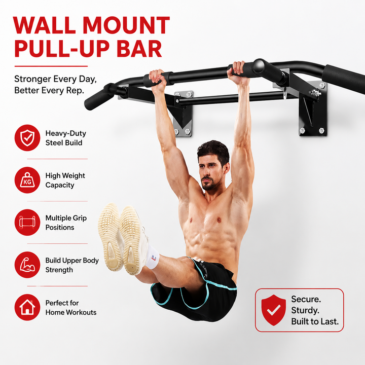Premium Wall Mounted Pull Up Bar Multi Grip Chin Up Bar Heavy Duty 200KG Capacity Home Gym Fitness Bar Core Back Training Strength Equipment