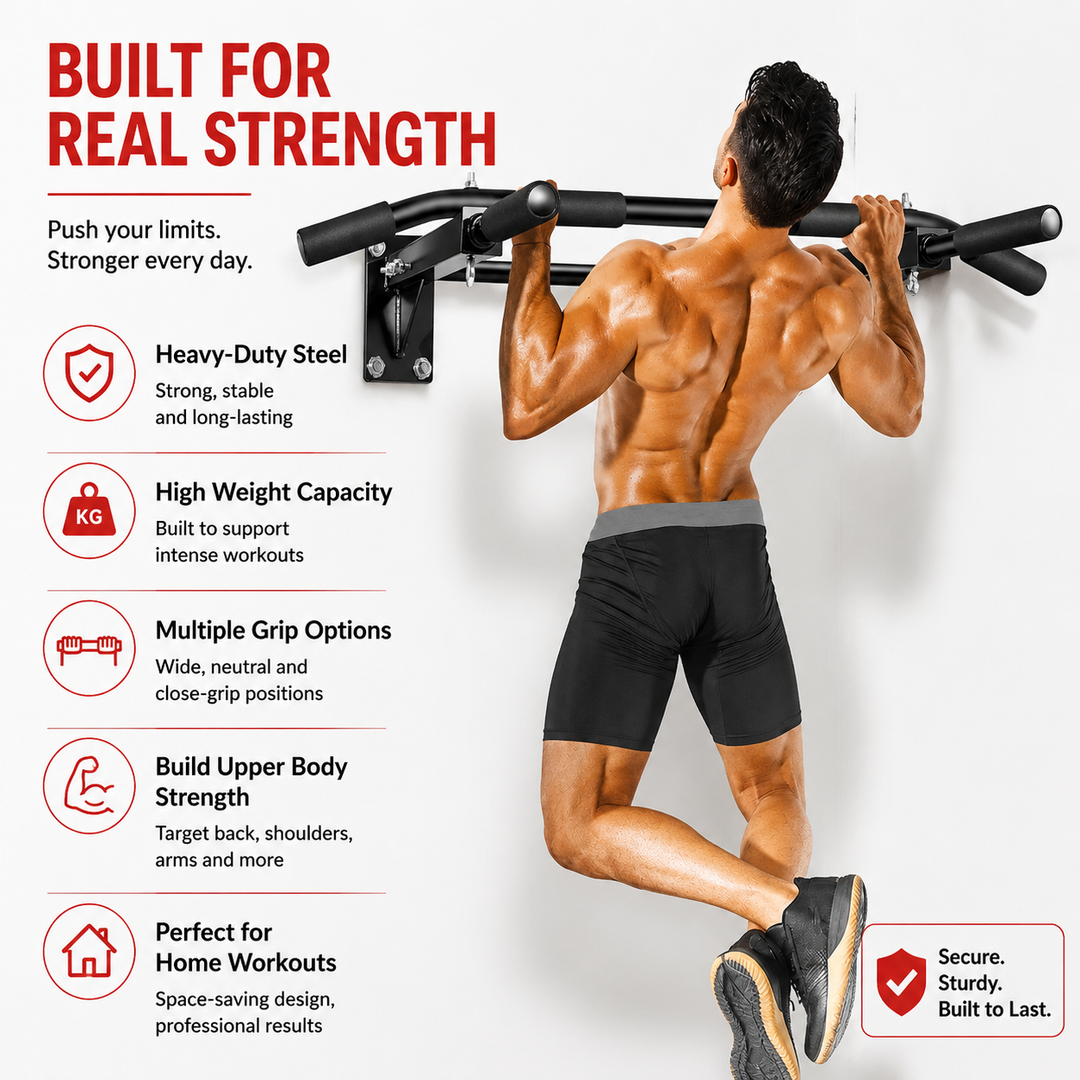 Premium Wall Mounted Pull Up Bar Multi Grip Chin Up Bar Heavy Duty 200KG Capacity Home Gym Fitness Bar Core Back Training Strength Equipment