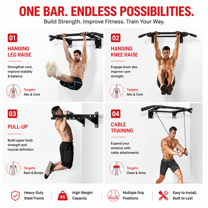 Premium Wall Mounted Pull Up Bar Multi Grip Chin Up Bar Heavy Duty 200KG Capacity Home Gym Fitness Bar Core Back Training Strength Equipment