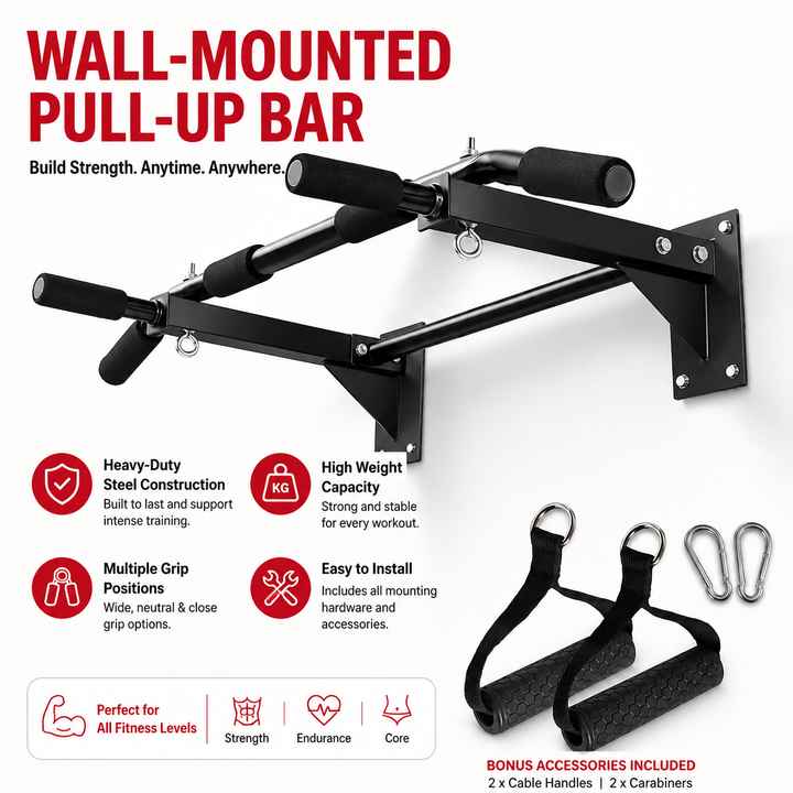 Premium Wall Mounted Pull Up Bar Multi Grip Chin Up Bar Heavy Duty 200KG Capacity Home Gym Fitness Bar Core Back Training Strength Equipment