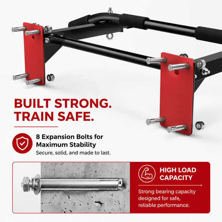 Premium Wall Mounted Pull Up Bar Multi Grip Chin Up Bar Heavy Duty 200KG Capacity Home Gym Fitness Bar Core Back Training Strength Equipment