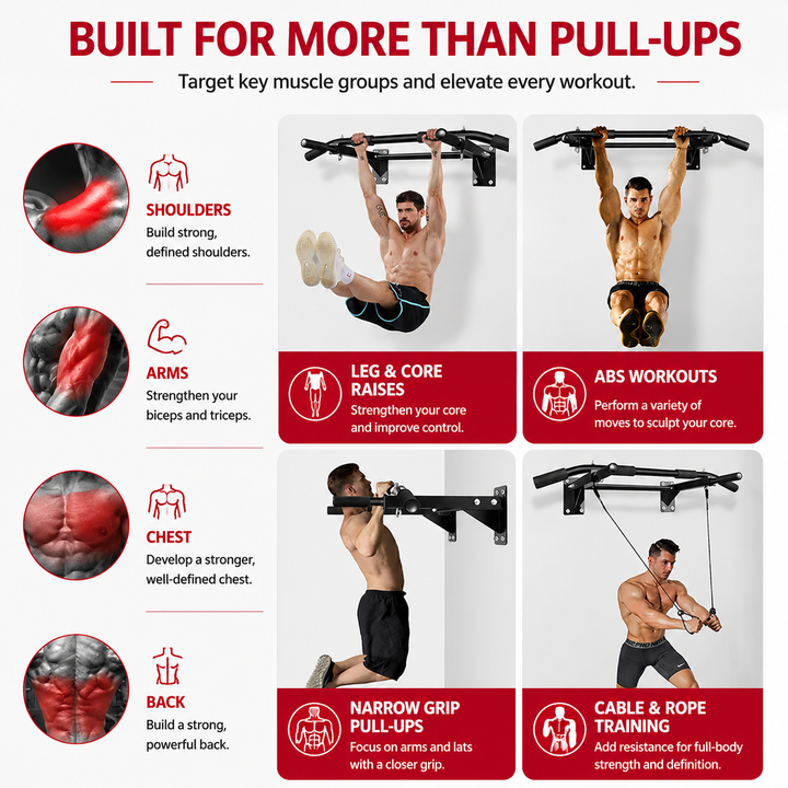 Premium Wall Mounted Pull Up Bar Multi Grip Chin Up Bar Heavy Duty 200KG Capacity Home Gym Fitness Bar Core Back Training Strength Equipment