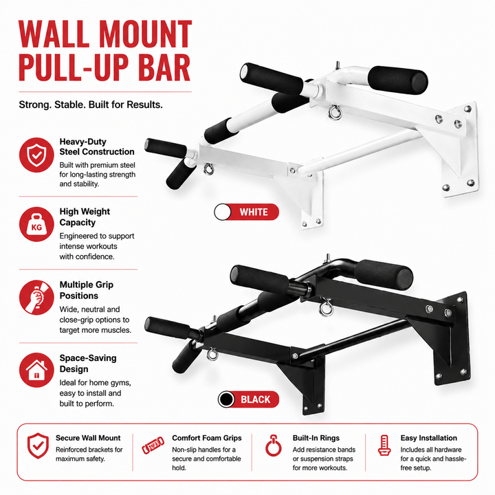 Premium Wall Mounted Pull Up Bar Multi Grip Chin Up Bar Heavy Duty 200KG Capacity Home Gym Fitness Bar Core Back Training Strength Equipment