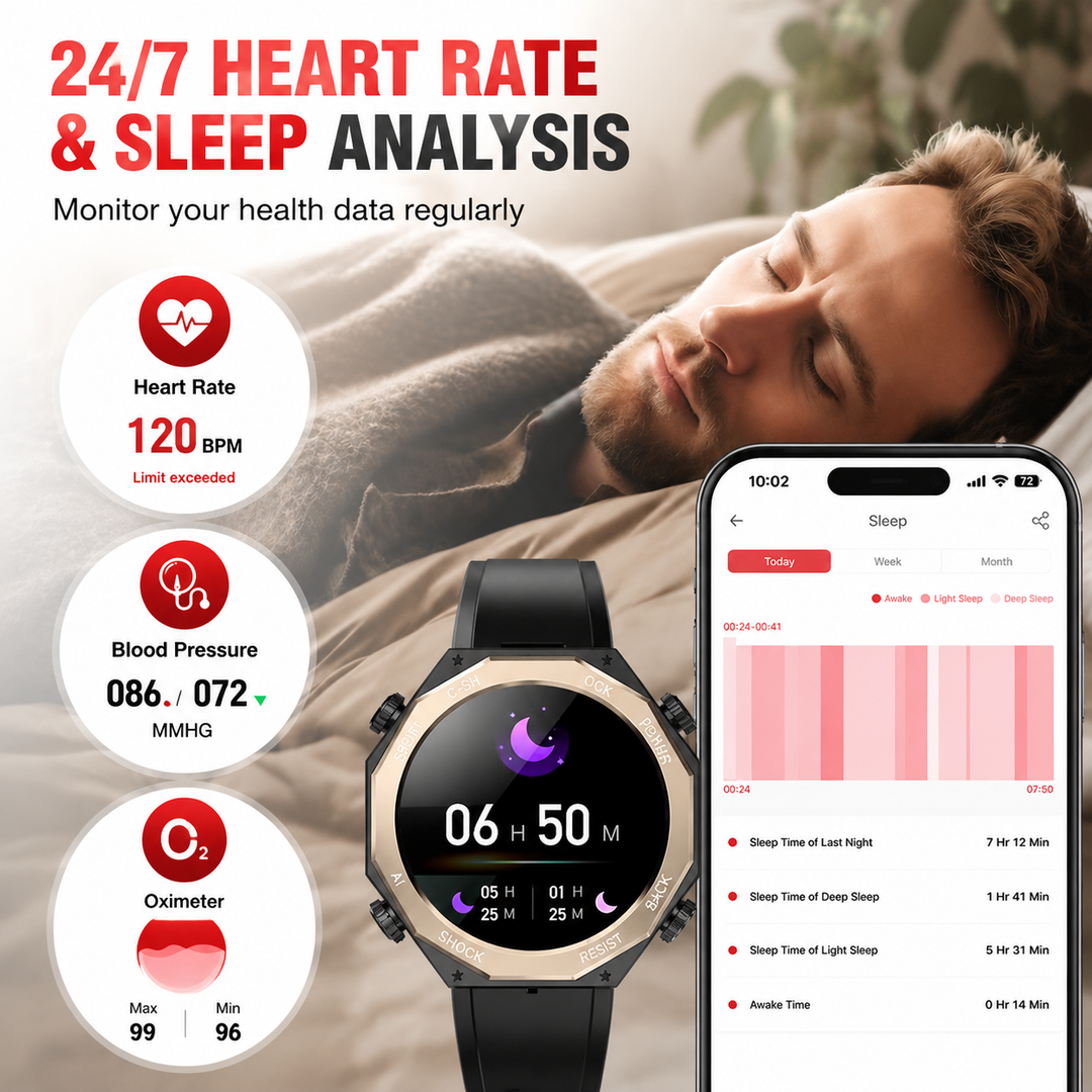 Premium Waterproof Smartwatch AMOLED Display Fitness Tracker 70 Sports Modes Heart Rate Sleep Monitor 10ATM IP69K Bluetooth Watch for Android iOS