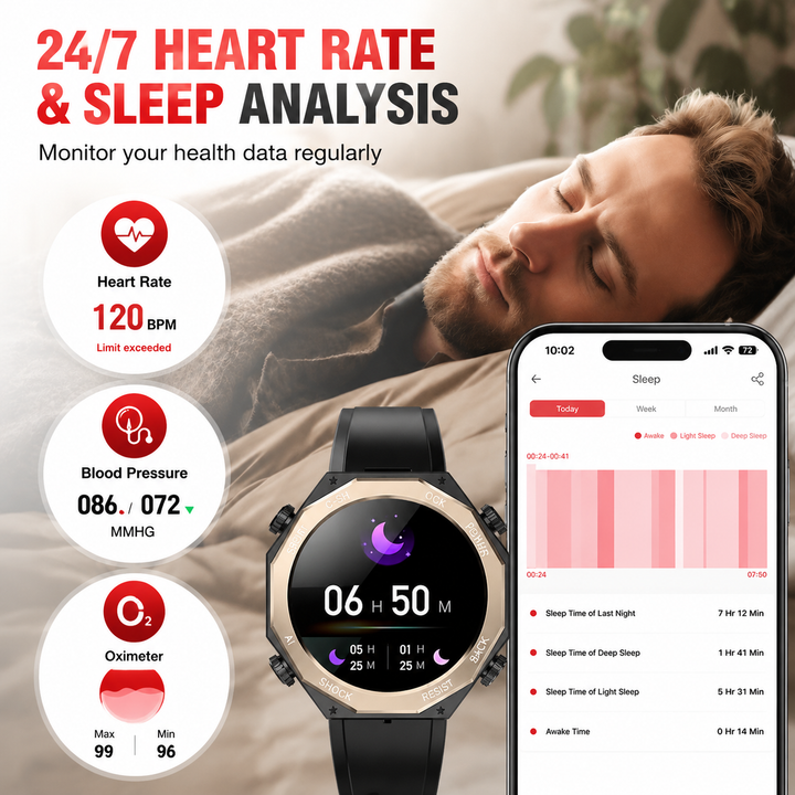 Premium Waterproof Smartwatch AMOLED Display Fitness Tracker 70 Sports Modes Heart Rate Sleep Monitor 10ATM IP69K Bluetooth Watch for Android iOS