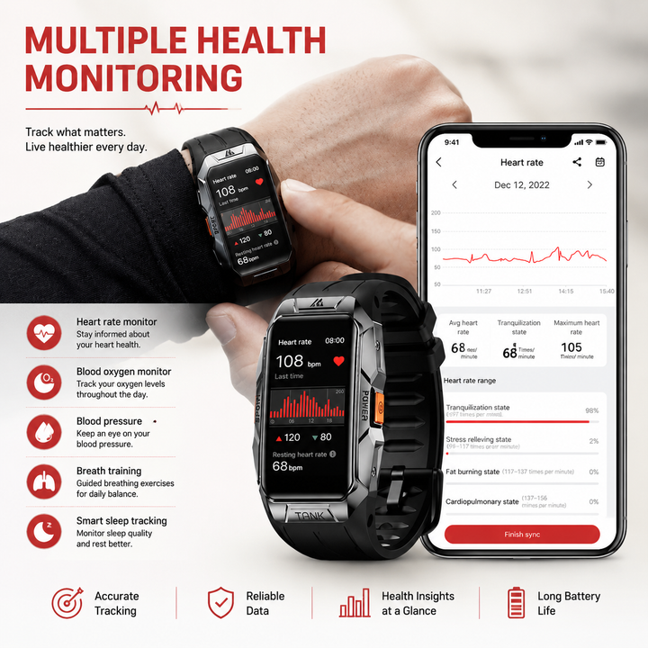 Premium Waterproof Smartwatch AMOLED Display Fitness Tracker 70 Sports Modes Heart Rate Sleep Monitor 10ATM IP69K Bluetooth Watch for Android iOS