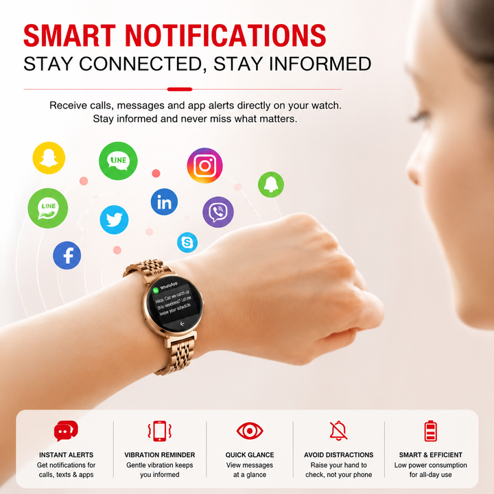 Premium Women Smartwatch Bluetooth Calling 1.32 Inch HD 360x360 IP67 Fitness Tracker Heart Rate Sleep Activity Tracker for iOS Android Daily Use