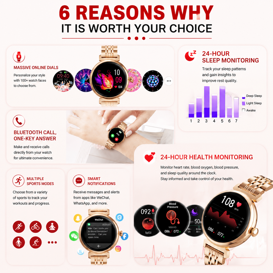 Premium Women Smartwatch Bluetooth Calling 1.32 Inch HD 360x360 IP67 Fitness Tracker Heart Rate Sleep Activity Tracker for iOS Android Daily Use