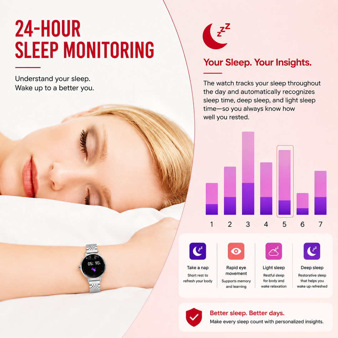 Premium Women Smartwatch Bluetooth Calling 1.32 Inch HD 360x360 IP67 Fitness Tracker Heart Rate Sleep Activity Tracker for iOS Android Daily Use