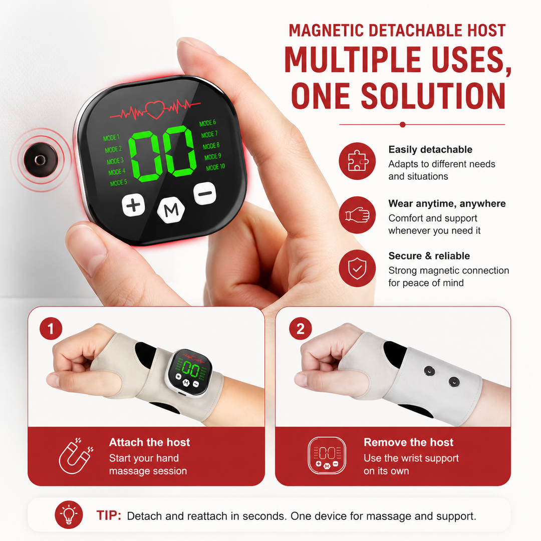 Premium Wrist Massager Cordless EMS Wrist Brace with Vibration 10 Massage Modes USB Rechargeable Hand and Wrist Support Device