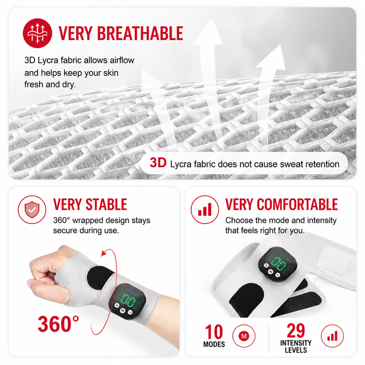 Premium Wrist Massager Cordless EMS Wrist Brace with Vibration 10 Massage Modes USB Rechargeable Hand and Wrist Support Device