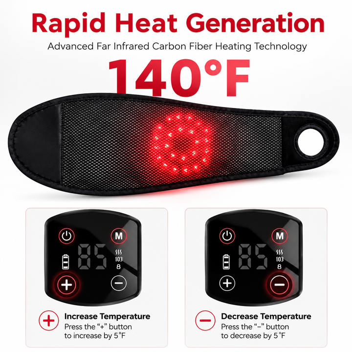 Premium Wrist Massager with Heat Cordless Heated Wrist Brace Vibration 5 Heat Levels Adjustable Fit Rechargeable Pain Relief Wrist Support Device