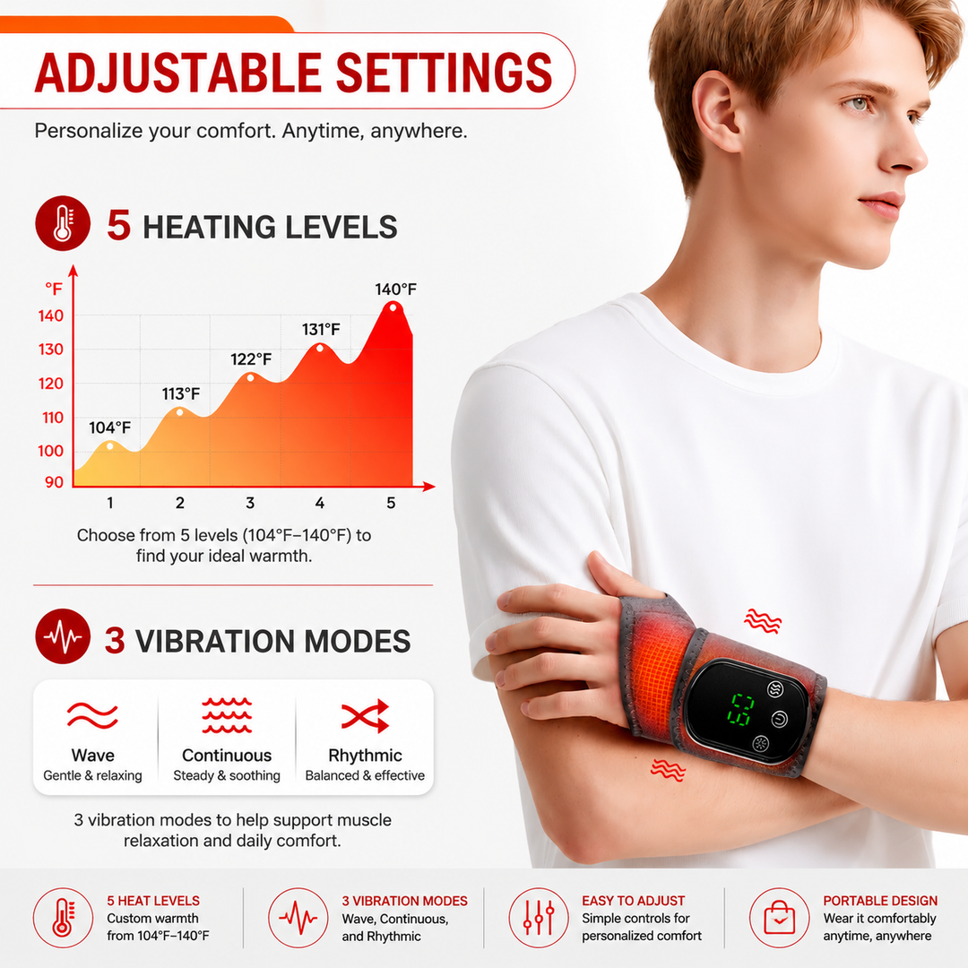 Premium Wrist Massager with Heat Electric Heated Wrist Brace Vibration Therapy Adjustable Strap Auto Timer Wrist Pain Relief Support Device